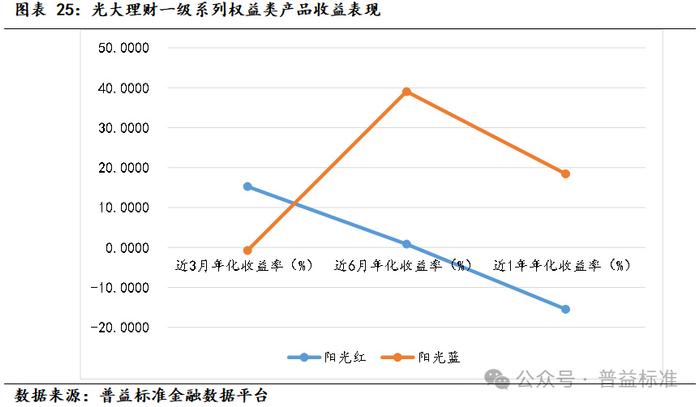 2024年12月 第685页