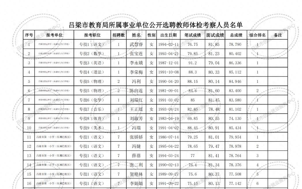 星跃 第2页