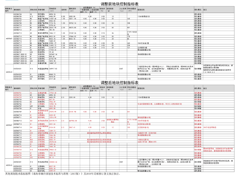 澳门开奖结果+开奖记录表210,科技术语评估说明_进阶版95.53