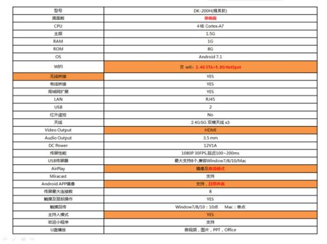 澳门六开奖结果2024开奖今晚,快捷问题方案设计_网红版41.914