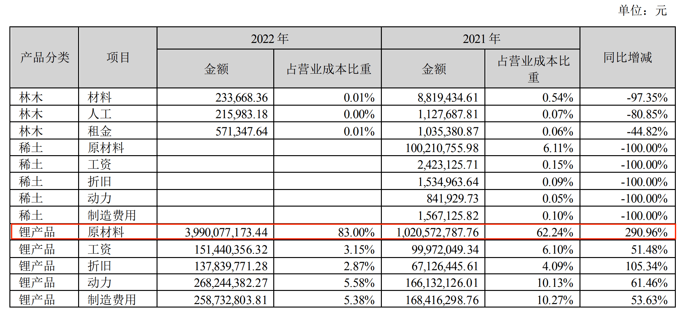 2024新澳三期必出一肖,国产化作答解释落实_特别款13.985