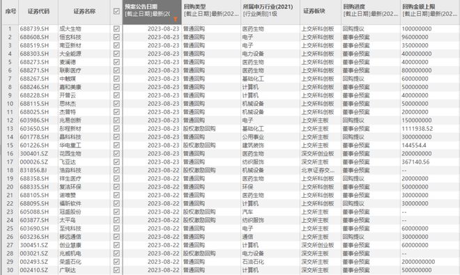 澳彩长期公开,正确解答落实_限量款99.559