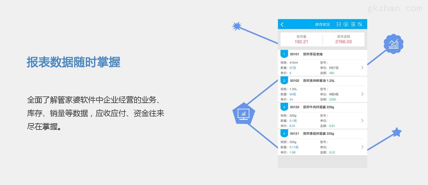 7777788888管家精准管家婆免费,稳定策略分析_mShop67.633