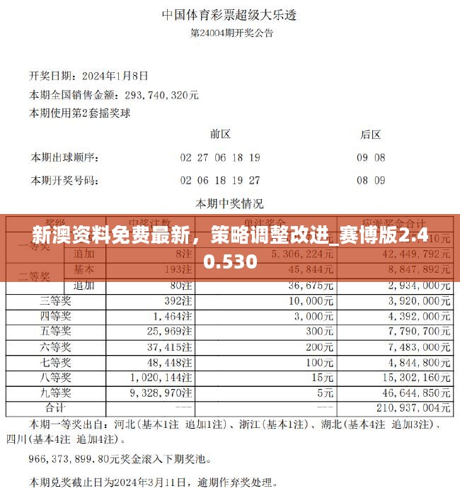 新澳最新最快资料内部139期,准确资料解释落实_标配版87.295