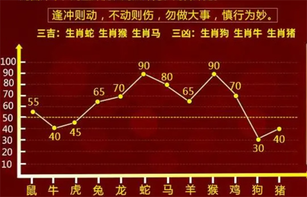 最难一肖一码100%噢,效率解答解释落实_苹果78.194