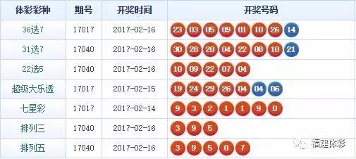 最准一肖一码一一子中特7955,连贯评估方法_Tablet84.271