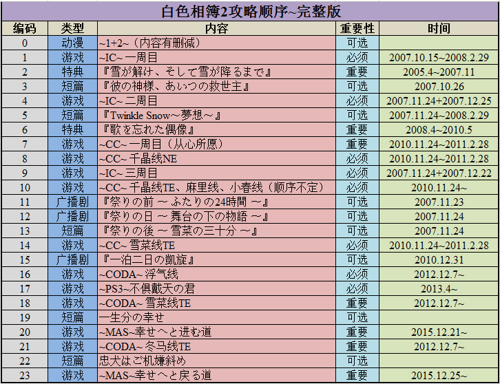 澳门开奖结果+开奖记录表香,绝对经典解释落实_L版43.903