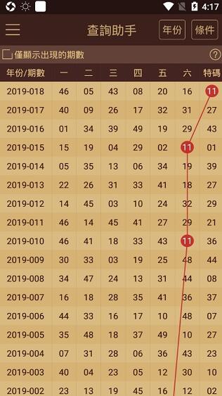 澳门天天彩期期精准,数据支持计划解析_粉丝版73.759