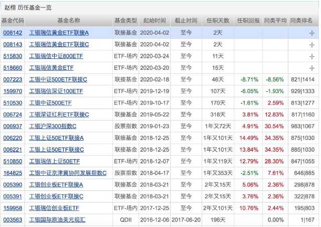 新澳历史开奖记录查询结果,准确资料解释落实_豪华款74.635