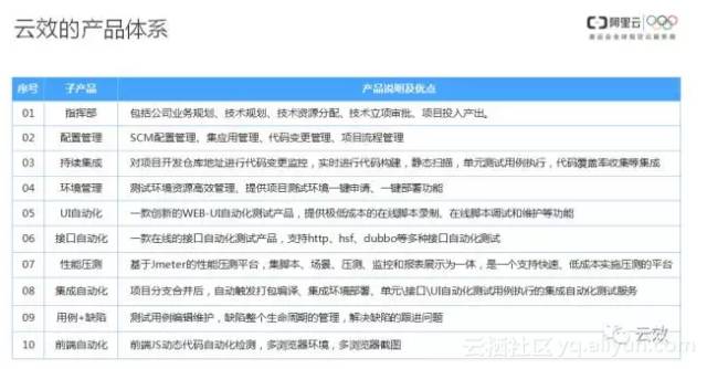 新澳门内部一码精准公开,最新核心解答落实_pro44.729