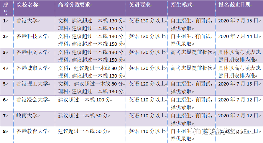 新澳门一码一肖一特一中2024高考,全面理解执行计划_Android256.184