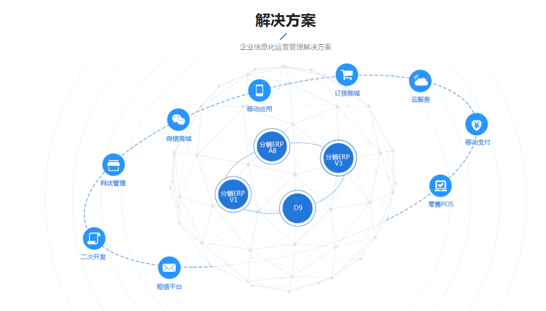 管家婆白小姐四肖四码,可靠计划执行策略_M版13.341