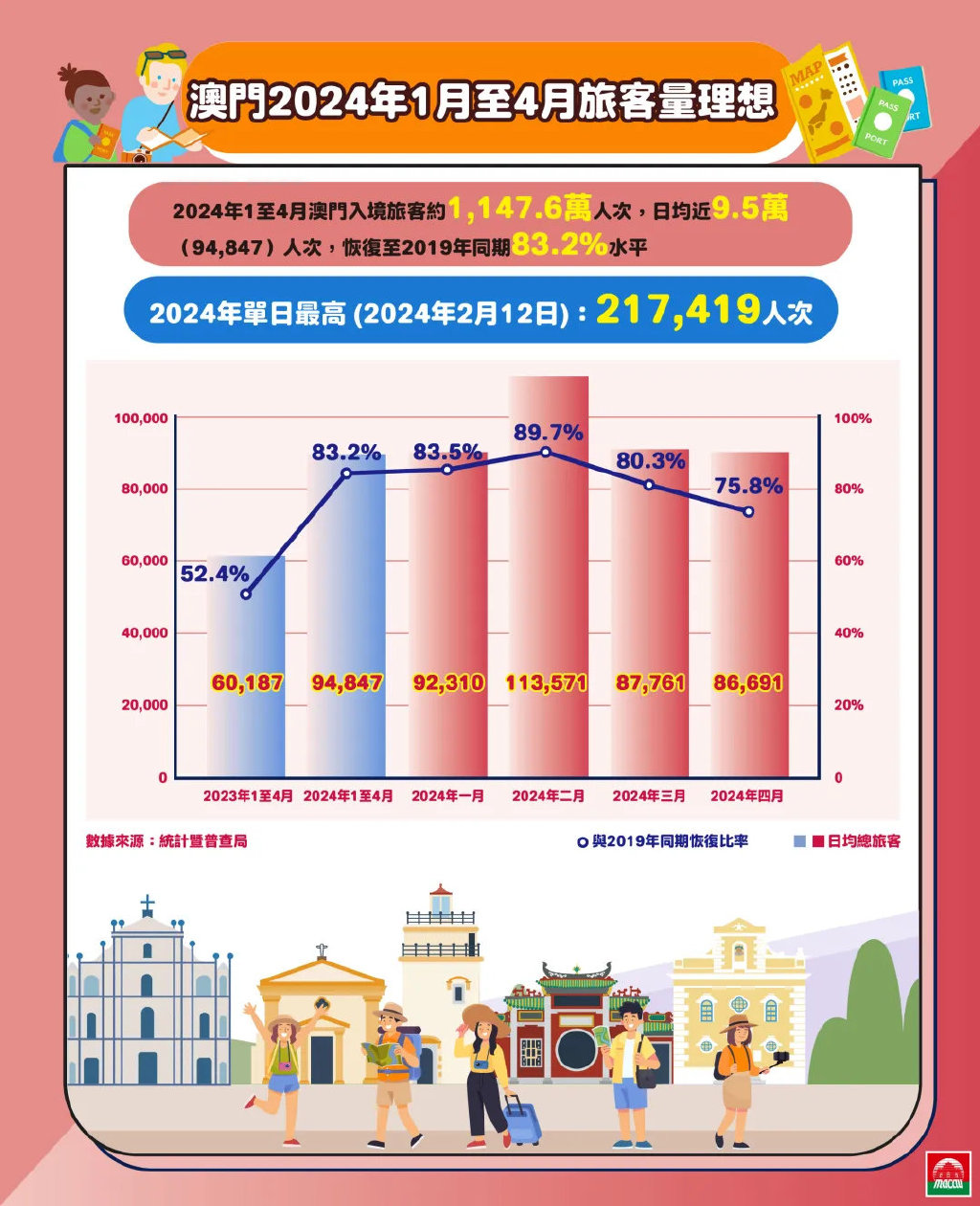 新澳门2024年正版免费公开,适用性计划实施_纪念版72.496