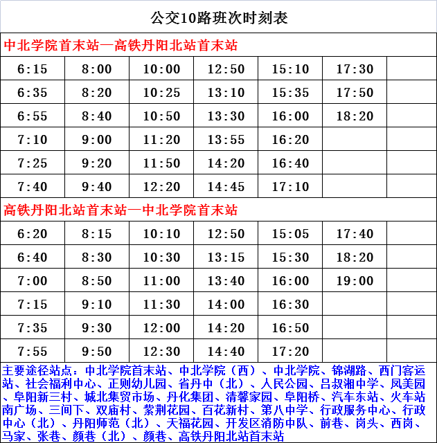 楼梯 第118页