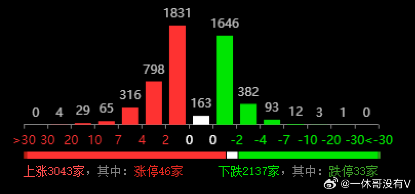 204年新奥开什么今晚49图库｜全面把握解答解释策略