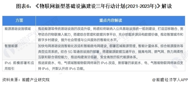 2024溪门正版资料免费大全｜绝对经典解释落实