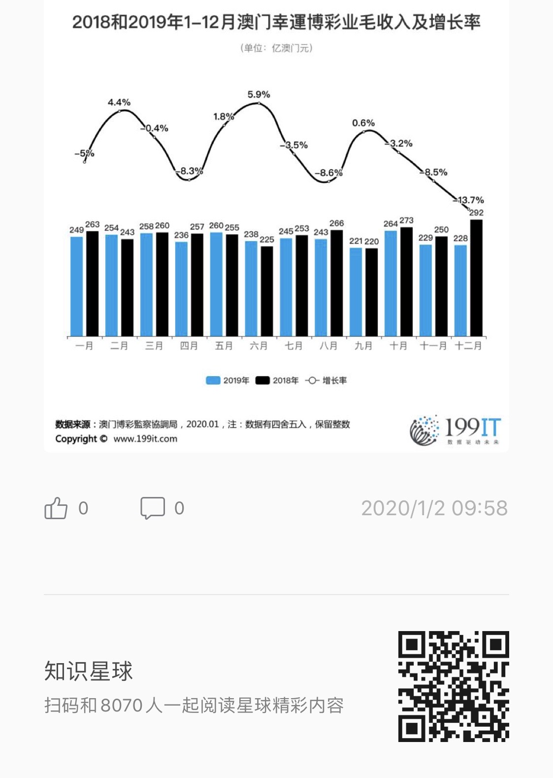 新澳门开奖记录查询今天｜折本精选解释落实