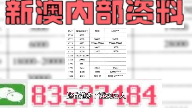 2024今晚新澳开奖号码｜准确资料解释落实