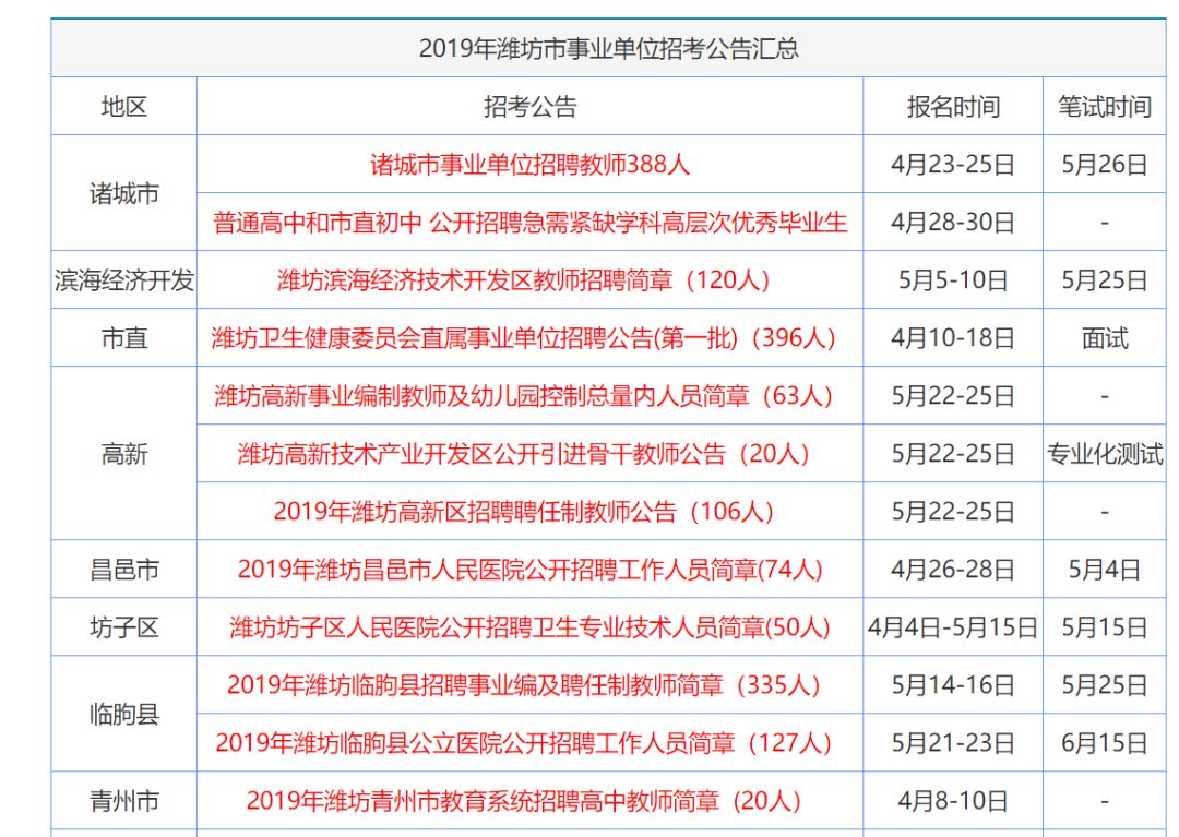 2024香港资料大全免费｜绝对经典解释落实