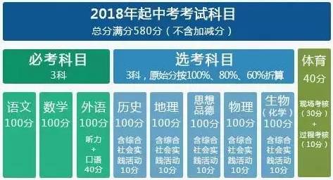 2024新澳历史开奖｜全面把握解答解释策略