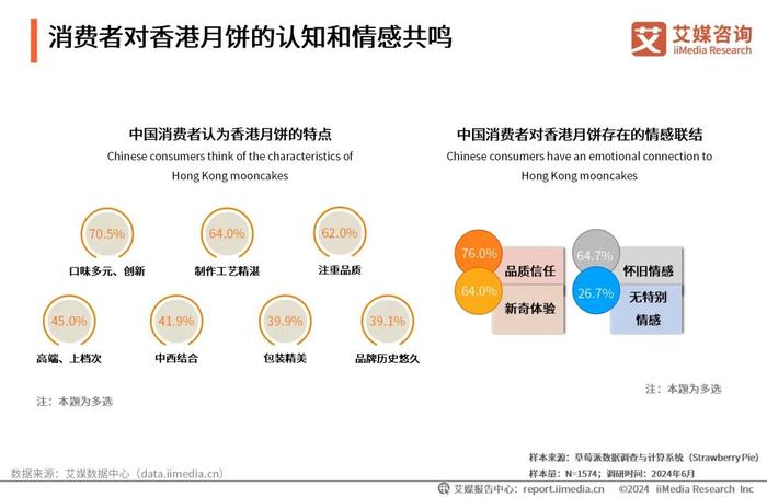 2024年新奥免费资料大全｜准确资料解释落实