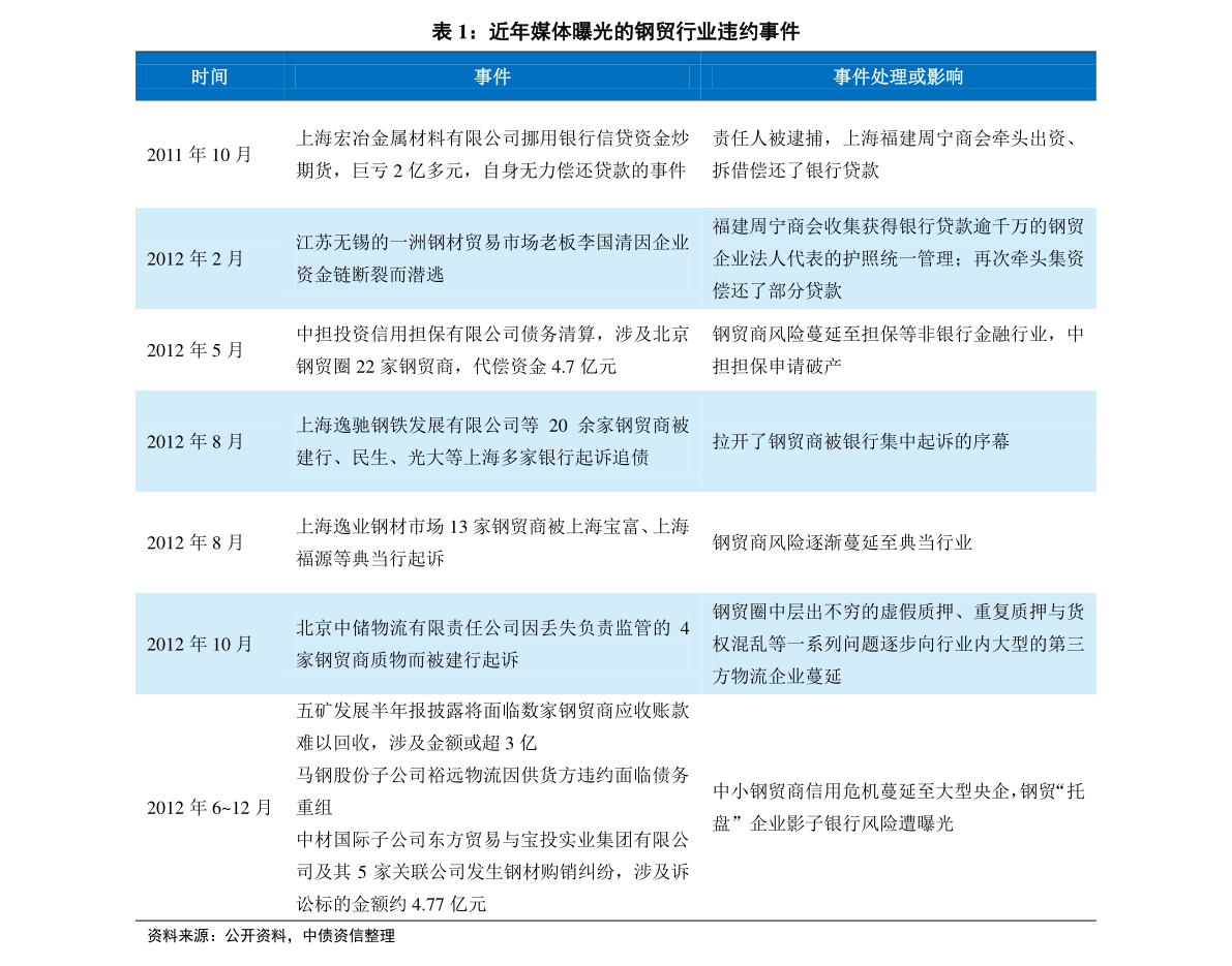 2024新奥历史开奖｜准确资料解释落实