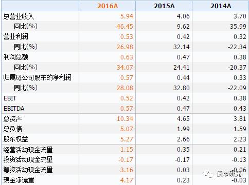 2024生肖排码表 正宗版｜全面把握解答解释策略