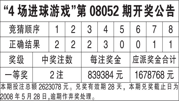 新澳门开奖结果+开奖号码｜决策资料解释落实