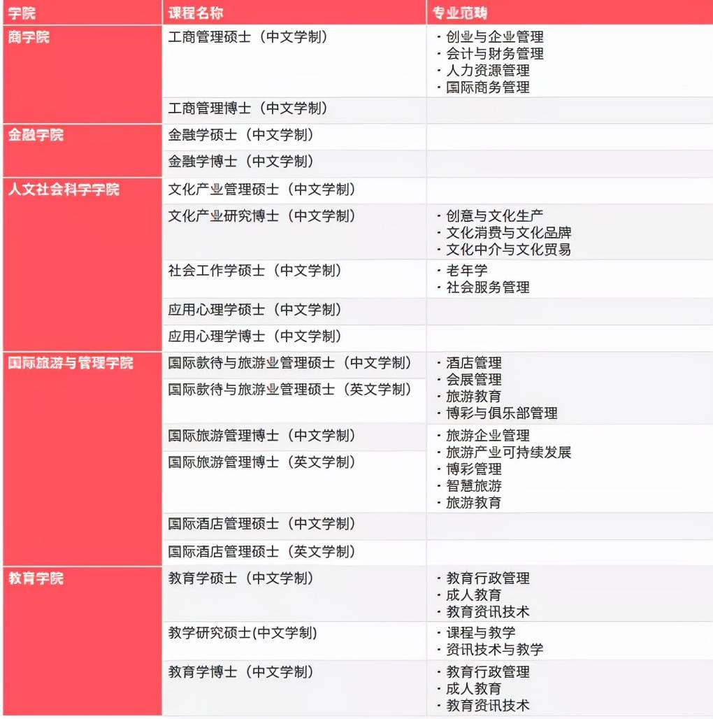 砼结构构件 第106页