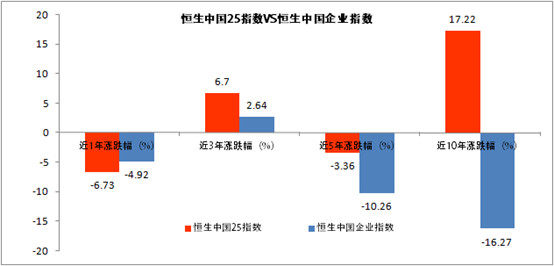 香港免六台彩图库｜全面把握解答解释策略