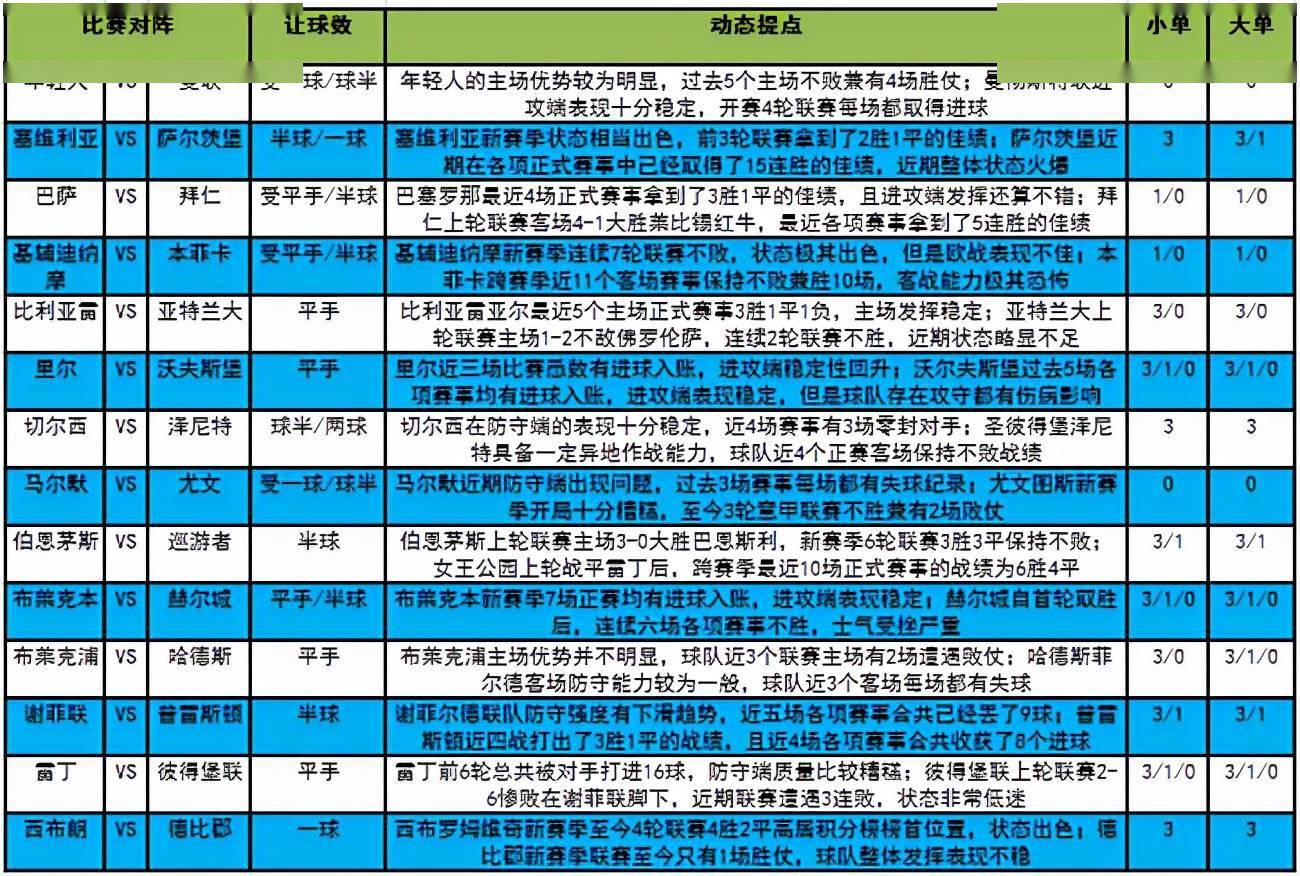 奥门今晚开奖结果+开奖记录｜决策资料解释落实