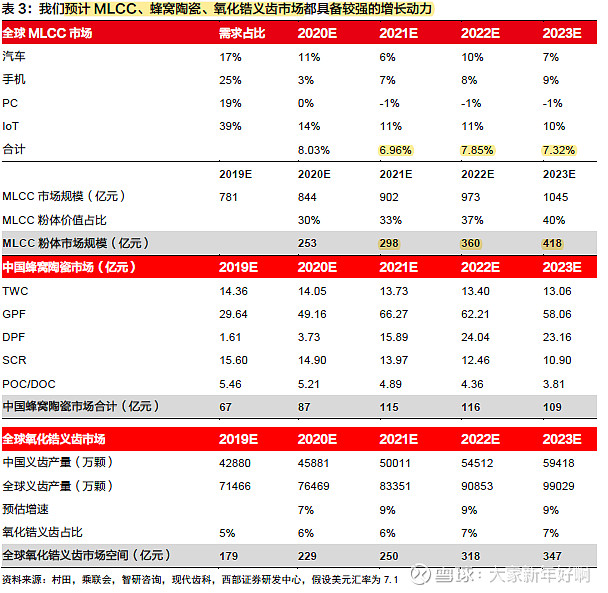 2024澳门天天开奖免费材料｜实证解答解释落实