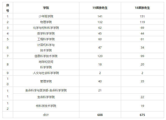 最准一码一肖100开封｜深度解答解释定义