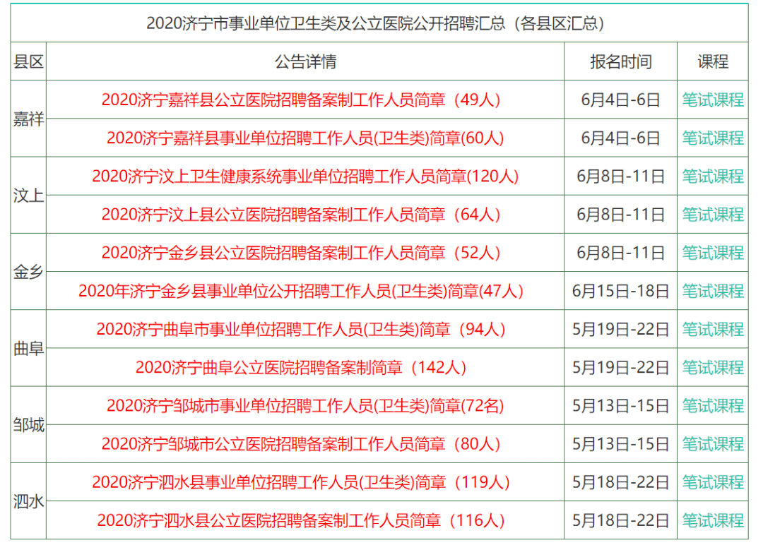 2024香港港六开奖记录｜准确资料解释落实