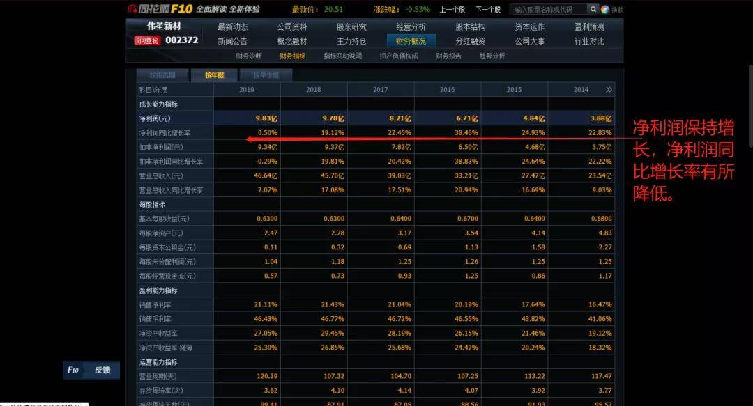 2024新澳历史开奖｜深度解答解释定义