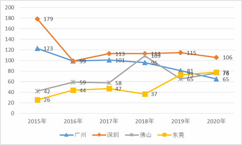 新奥精准资料免费大全,经济性执行方案剖析_投资版38.81