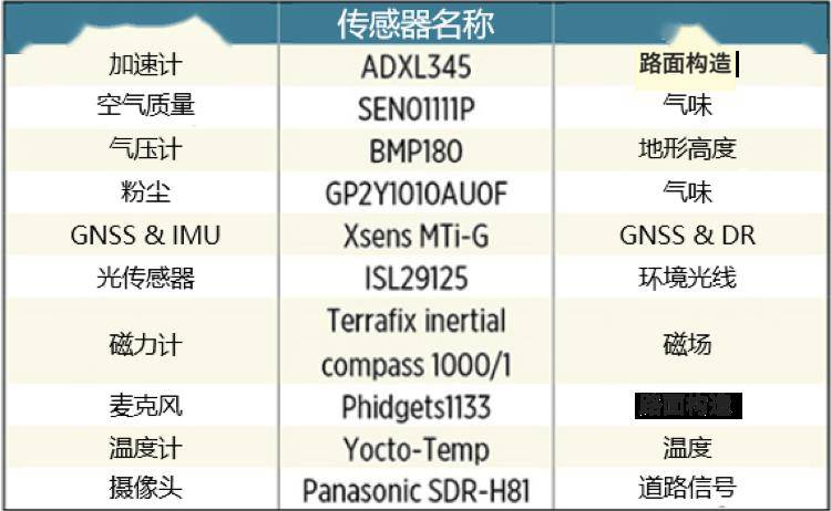 新澳天天免费资料大全,实地评估解析数据_粉丝款13.276