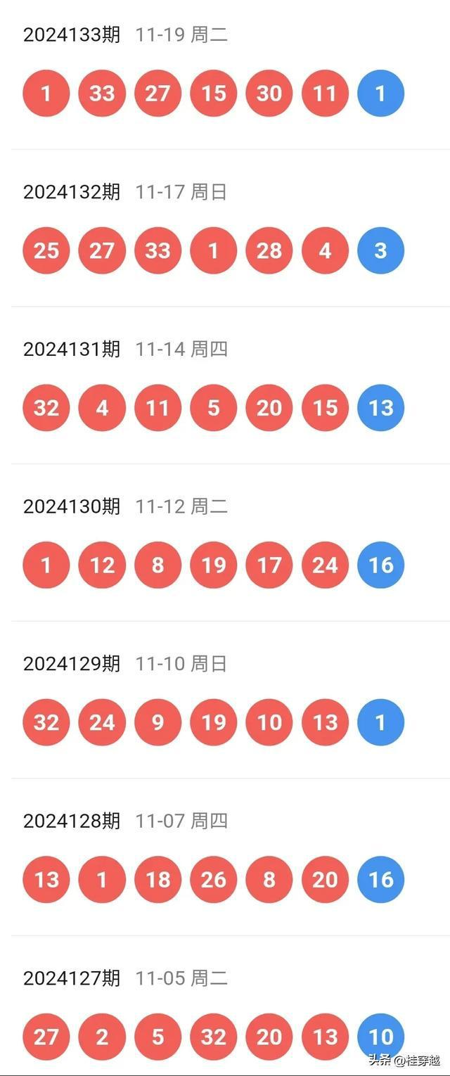 2024澳门天天开好彩精准24码,实证研究解释定义_钱包版48.964