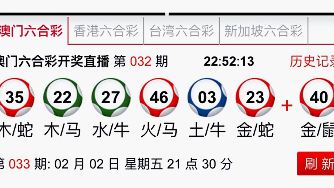 新澳门今晚开特马开奖,资源整合策略实施_6DM52.230