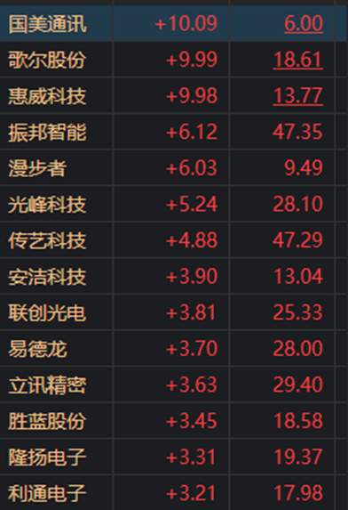 2024澳门天天开好彩大全蛊,实用性执行策略讲解_X12.397