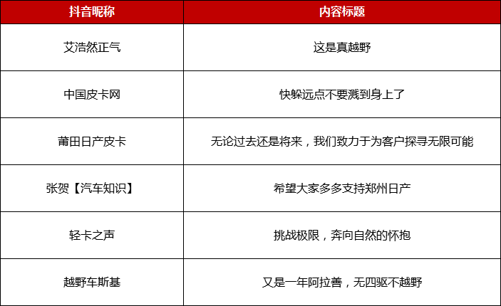 新澳2024年最新版资料,系统化评估说明_Tablet62.258