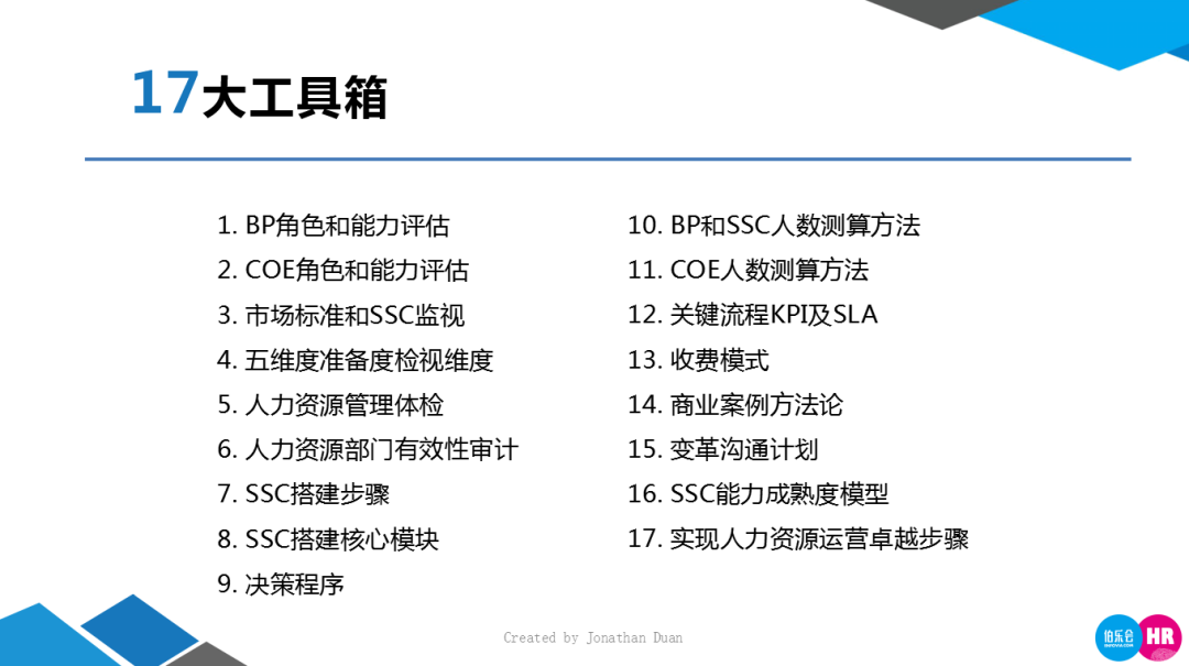 2024新澳最准的免费资料,高效实施方法解析_AR版89.810