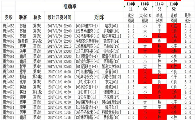 澳彩精准资料免费长期公开,实践案例解析说明_免费版14.759