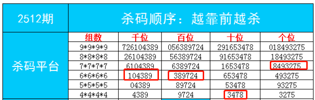 62827·c㎝一肖一码,决策资料解释落实_HT56.779