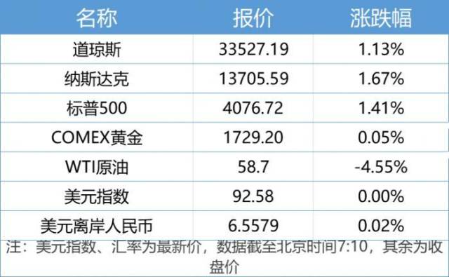 香港6合开奖结果+开奖记录2024,系统评估说明_Hybrid12.81