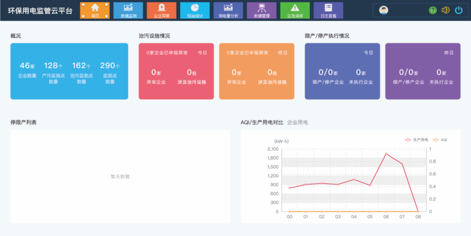 澳门正版精准免费,深度应用策略数据_app97.437