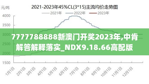 2024年新澳门王中王免费,深层策略设计数据_粉丝款89.408