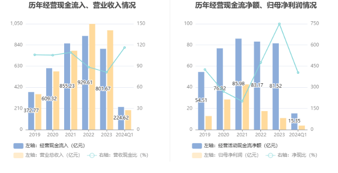 管家婆2024正版资料大全,衡量解答解释落实_旗舰版34.257