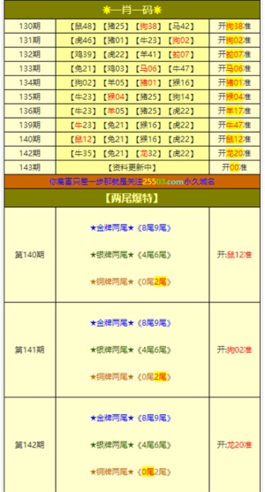 澳门平特一肖100准确,快速响应策略方案_4K77.590