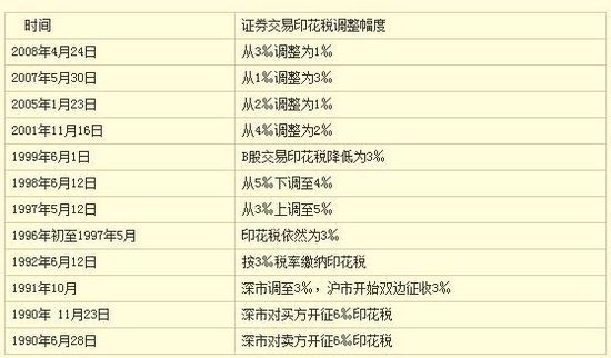 2024年天天开好彩资料,专业解答解释定义_BT51.627